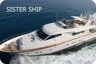 Sanlorenzo 82 Prestigious Yacht in Excellent - 
